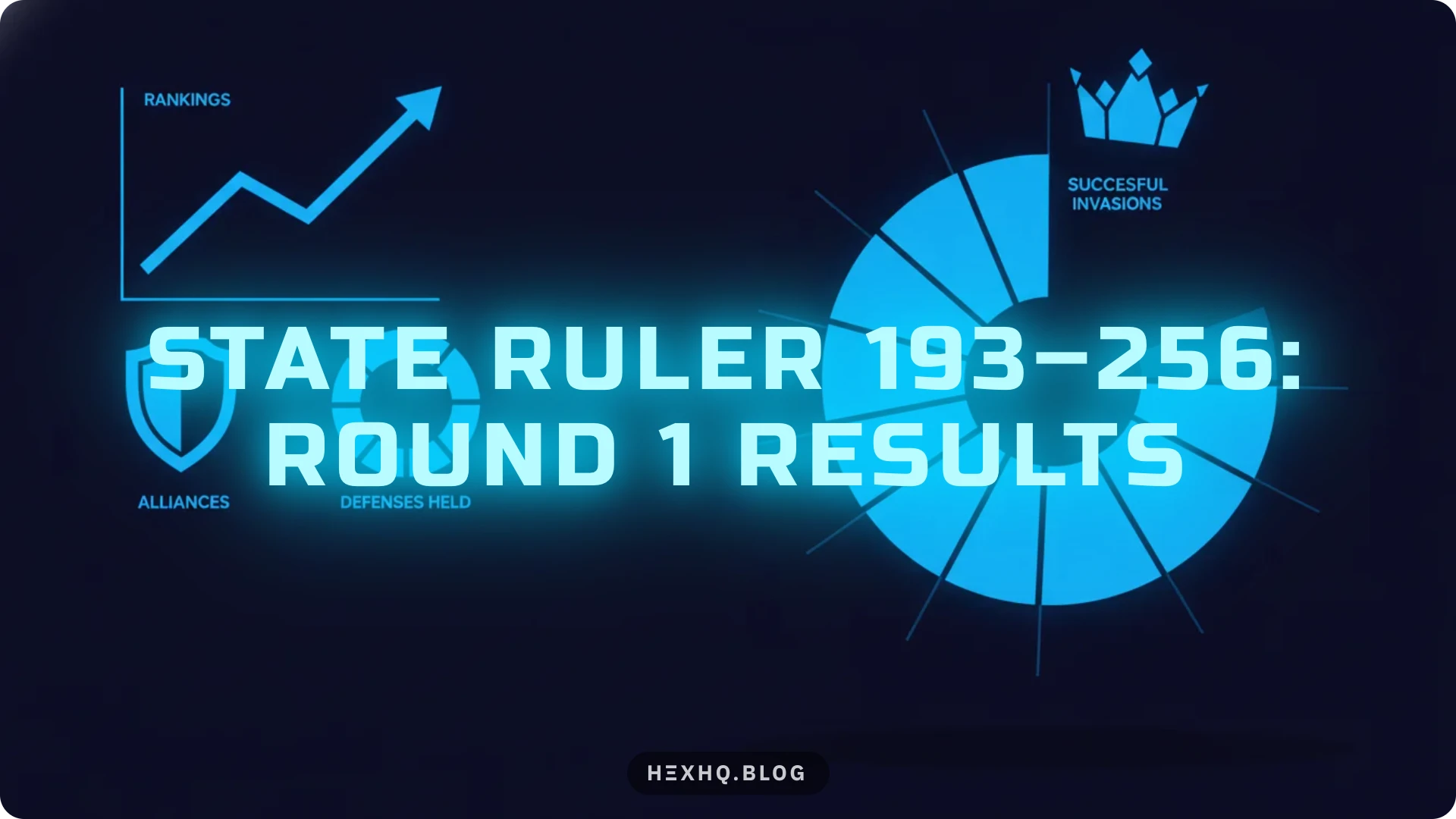 State Ruler 193-256: Round 1 results